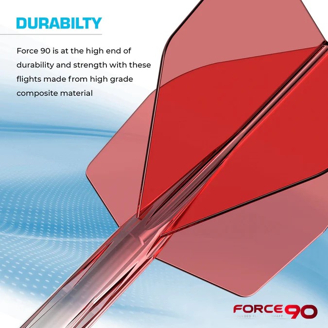 Force 90 Red No.6 Durability
