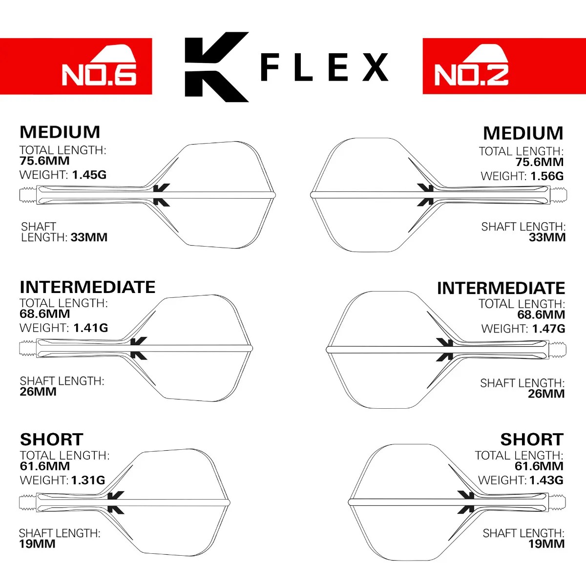 Sizes Info Sheet