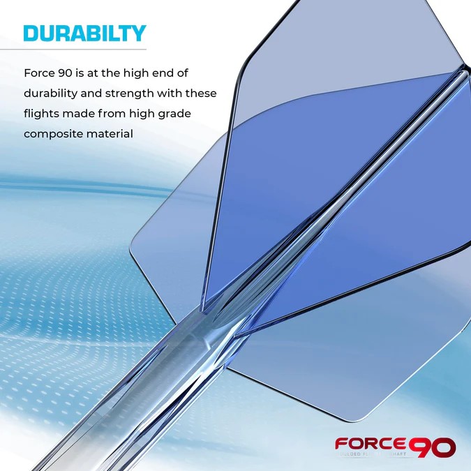 Force 90 Blue No.2 Durability