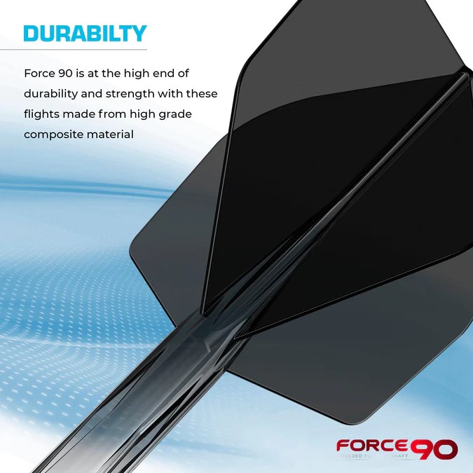 Force 90 Black Gradient No.6 Durability (1)
