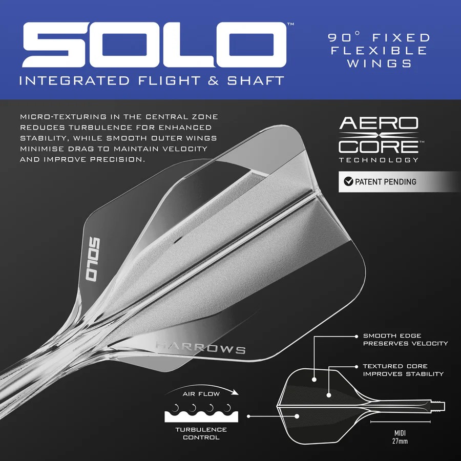 Geo Parallel Flights & Shaft