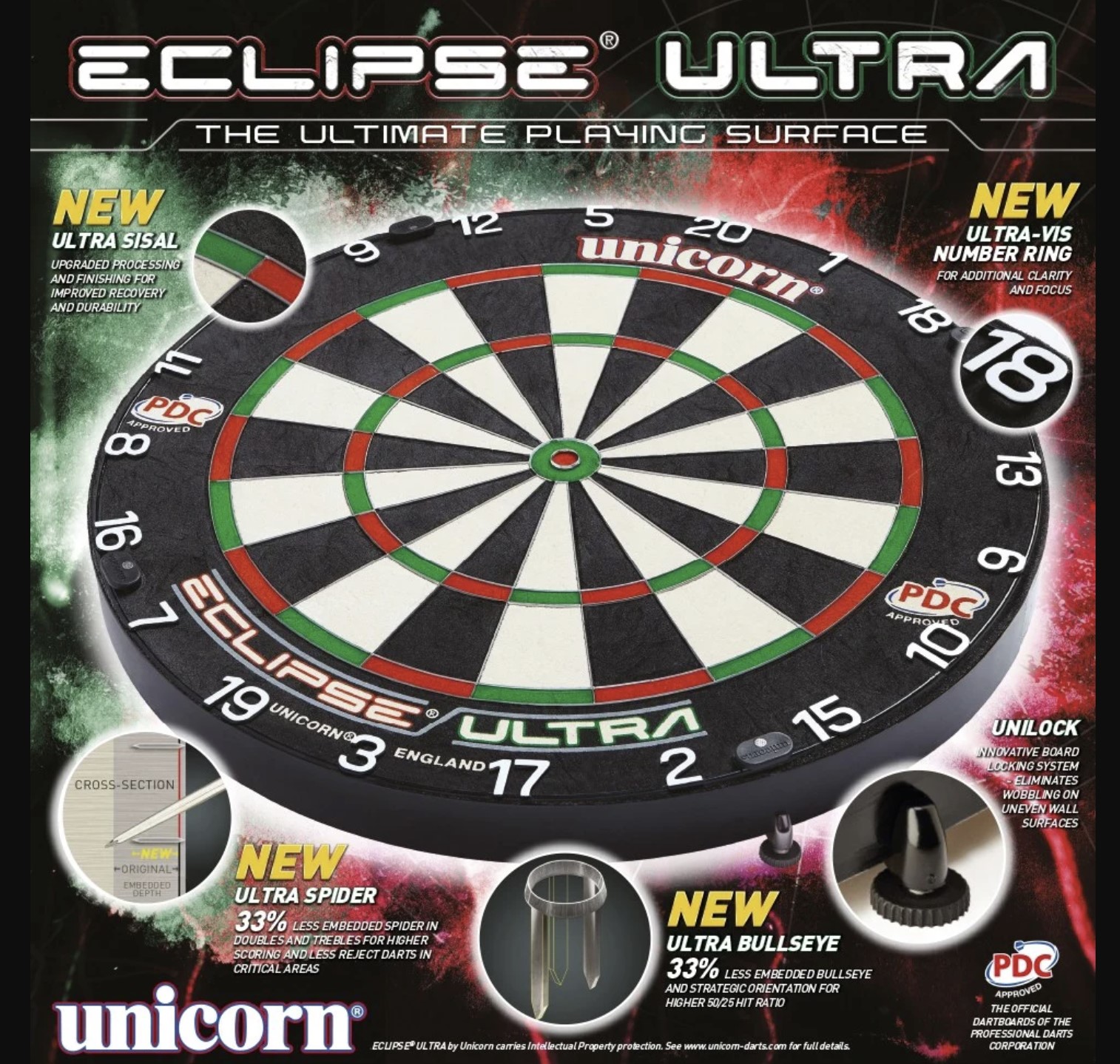 Unicornultra1