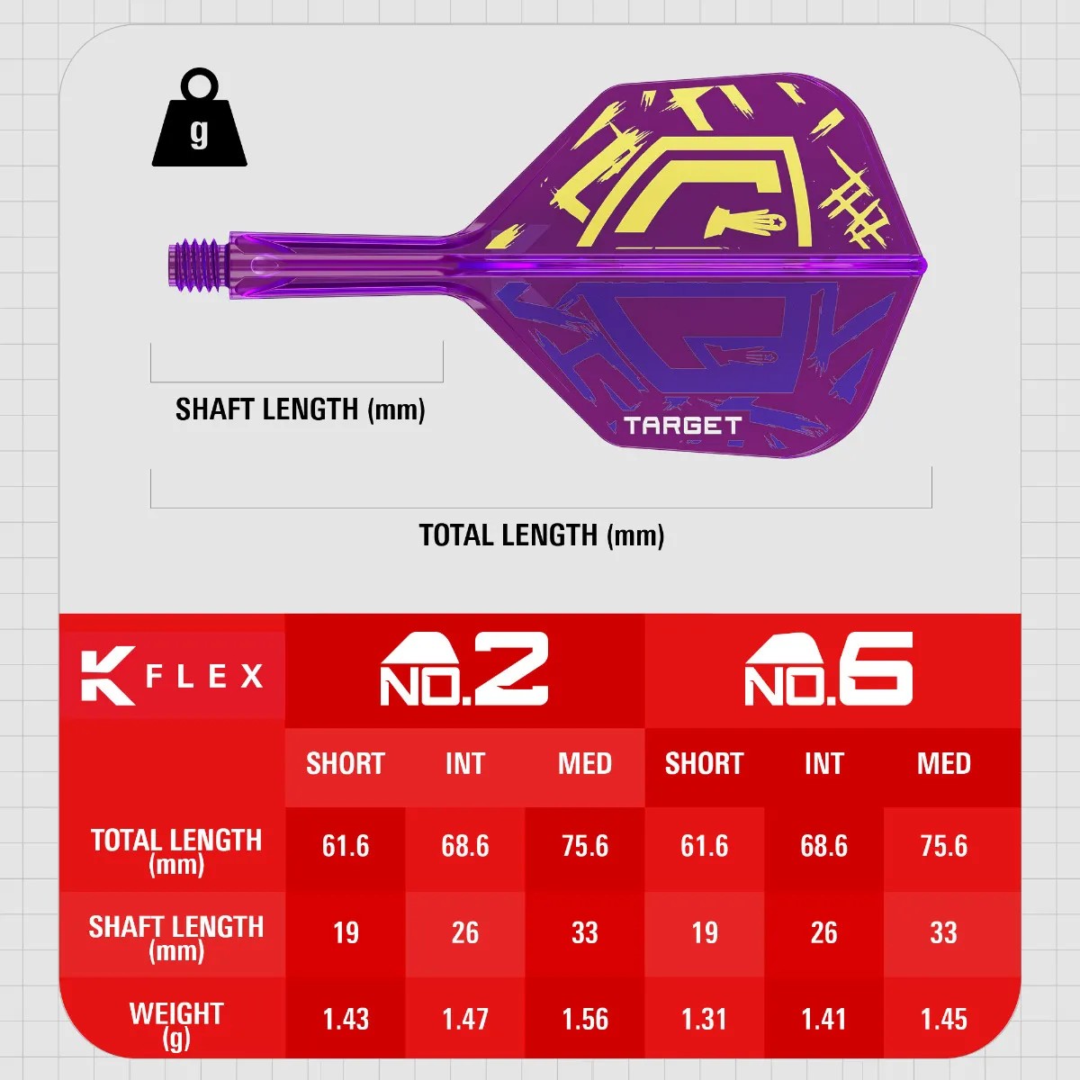 Luke Littler Flight Variation Info Sheet
