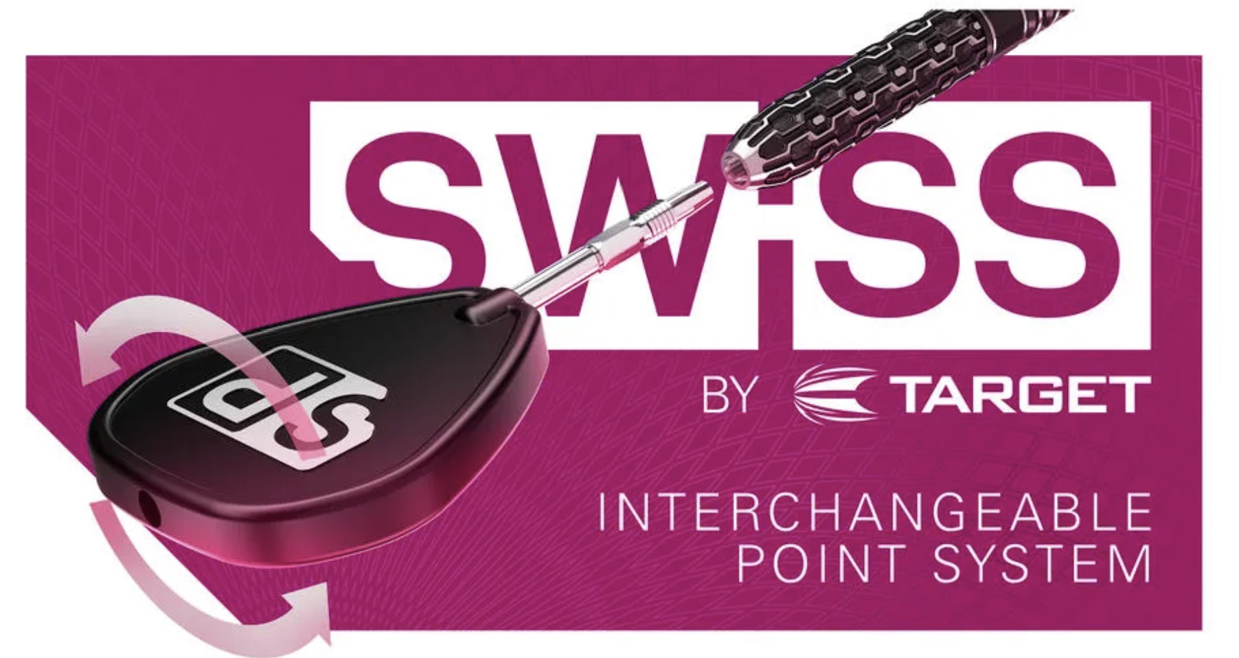 Swiss Points