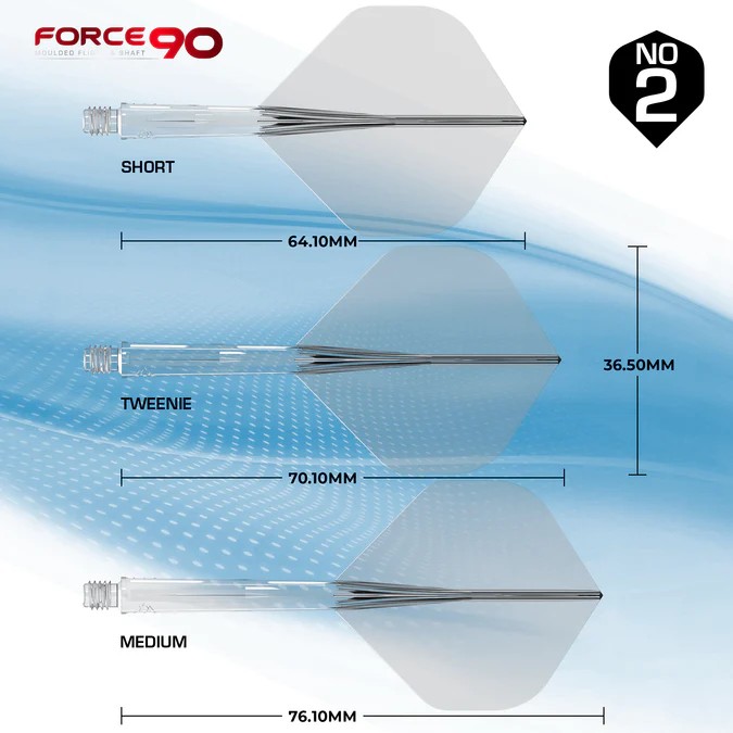 Force 90 Clear No.2 Size Guide