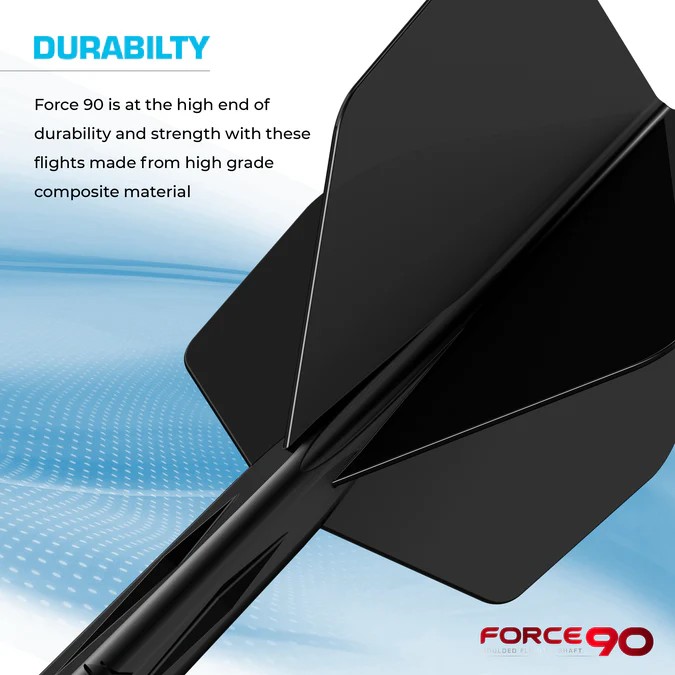 Force 90 Clear No.6 Durability