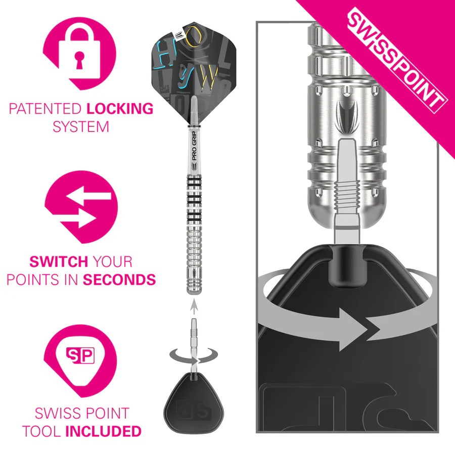 Chris Dobey 'Hollywood' Gen 1 Quick Point System
