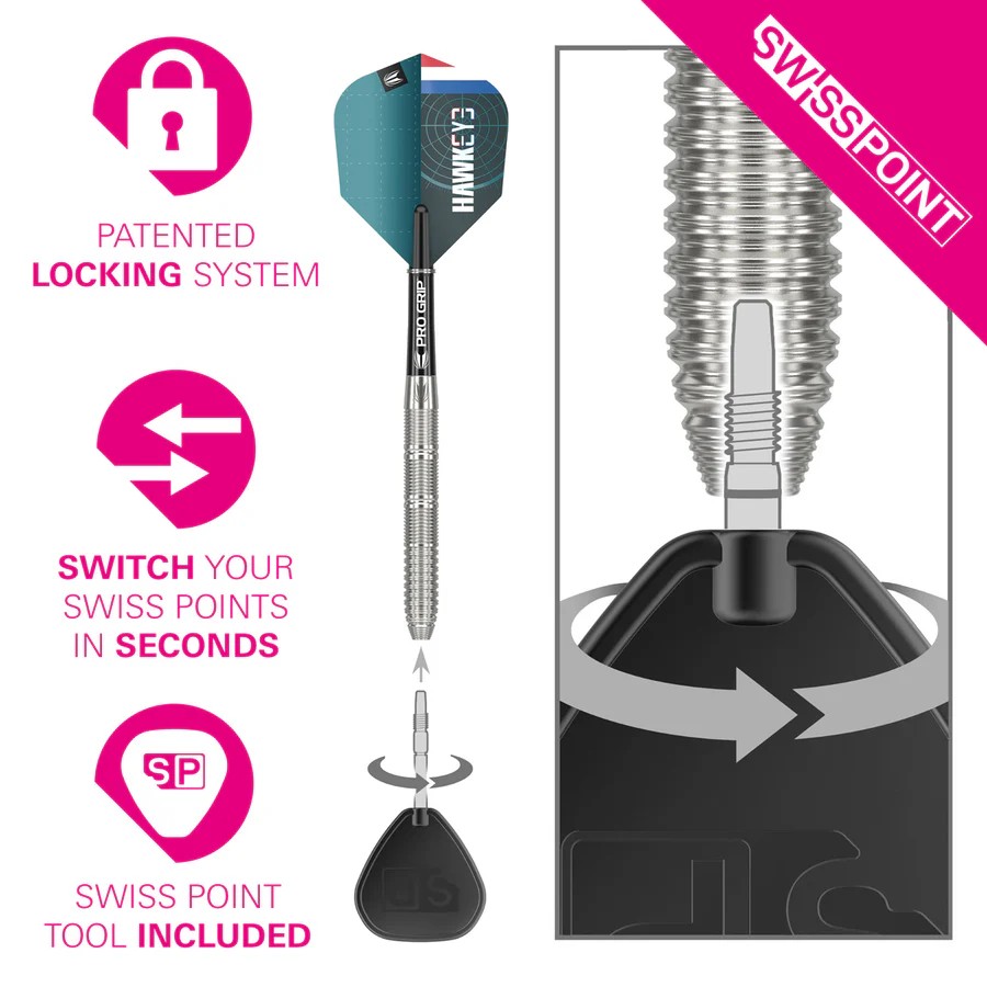 Kevin Doets Hawkeye Gen 1 Swisspoints