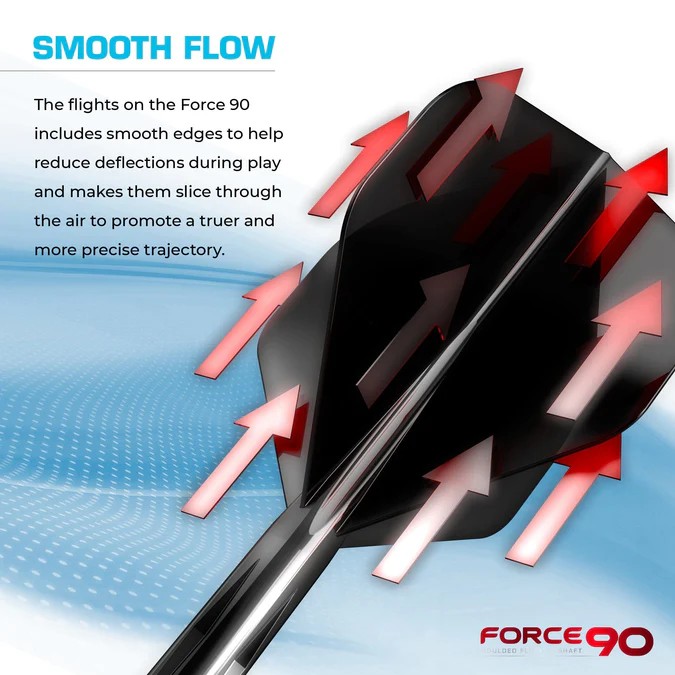 Force 90 Black Gradient No.6 Smooth Flow
